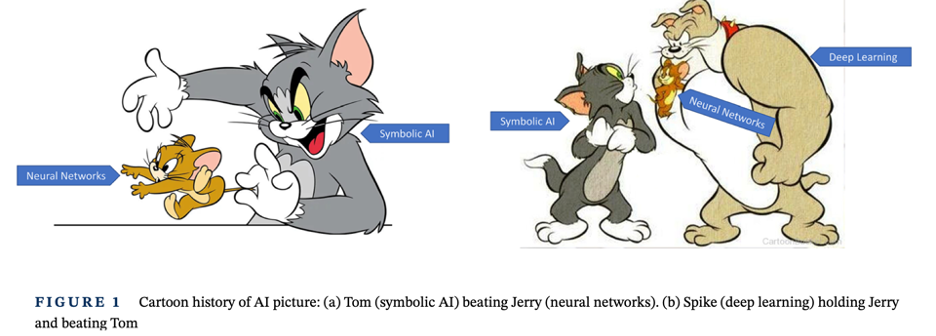 헨리 카우츠 AI 역사와 미래 - 세 번의 AI 여름과 겨울
